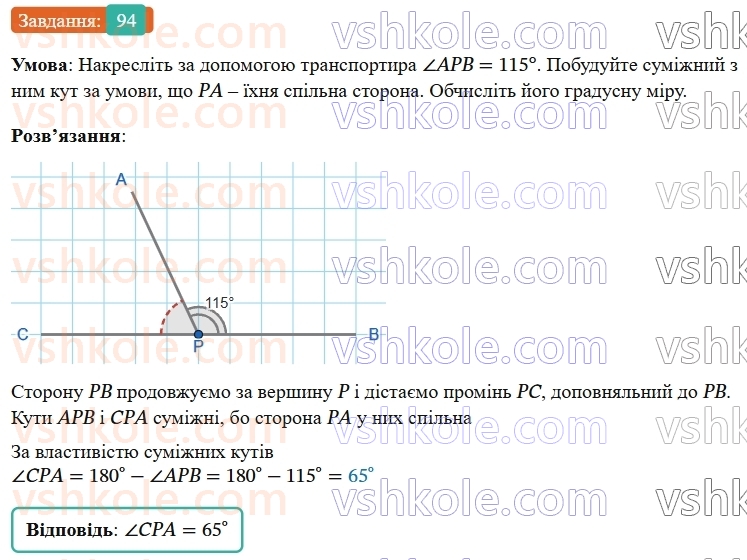 7-geometriya-os-ister-2024-nush--rozdil-2-vzayemne-rozmischennya-pryamih-na-ploschini-5-sumizhni-kuti-94-rnd9416.jpg