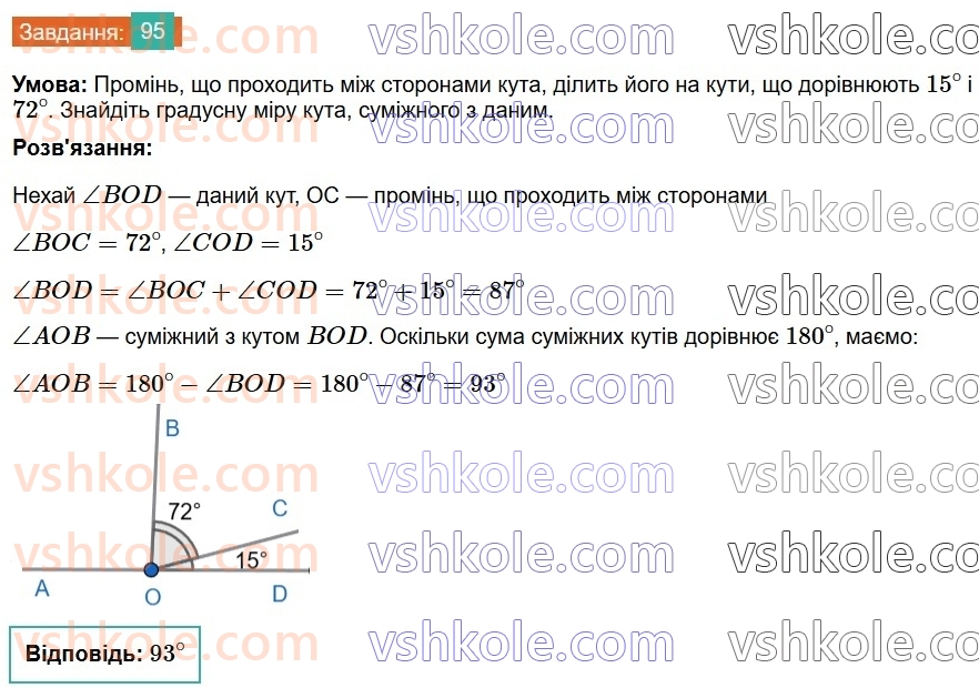 7-geometriya-os-ister-2024-nush--rozdil-2-vzayemne-rozmischennya-pryamih-na-ploschini-5-sumizhni-kuti-95.jpg
