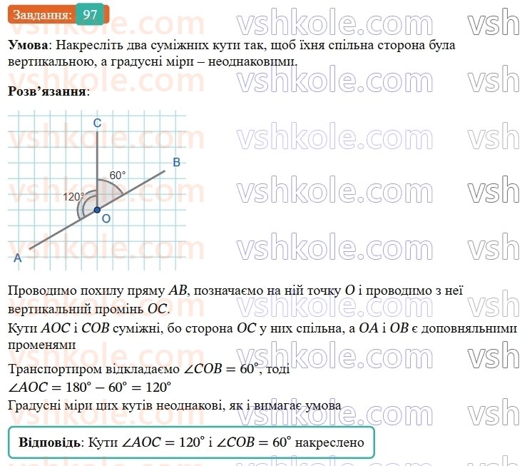 7-geometriya-os-ister-2024-nush--rozdil-2-vzayemne-rozmischennya-pryamih-na-ploschini-5-sumizhni-kuti-97-rnd5907.jpg