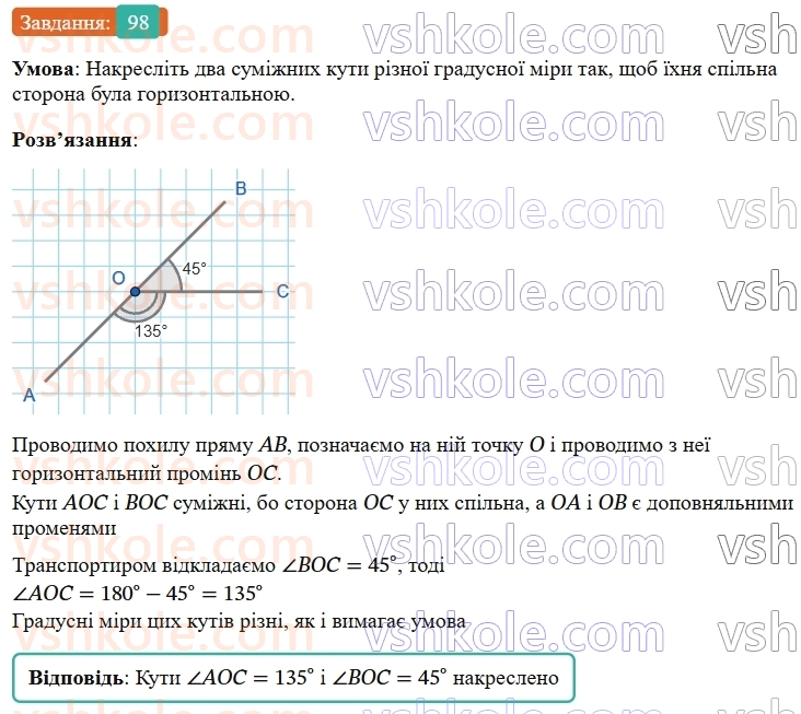 7-geometriya-os-ister-2024-nush--rozdil-2-vzayemne-rozmischennya-pryamih-na-ploschini-5-sumizhni-kuti-98-rnd6689.jpg