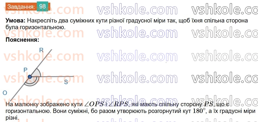 7-geometriya-os-ister-2024-nush--rozdil-2-vzayemne-rozmischennya-pryamih-na-ploschini-5-sumizhni-kuti-98.jpg