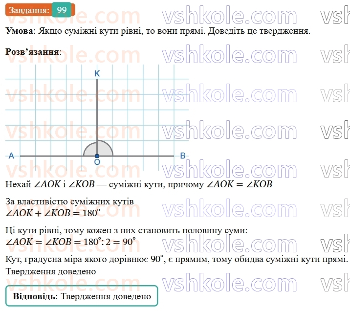 7-geometriya-os-ister-2024-nush--rozdil-2-vzayemne-rozmischennya-pryamih-na-ploschini-5-sumizhni-kuti-99-rnd8506.jpg