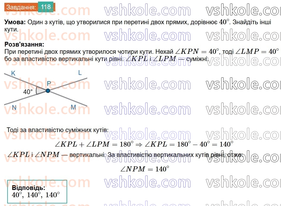 7-geometriya-os-ister-2024-nush--rozdil-2-vzayemne-rozmischennya-pryamih-na-ploschini-6-vertikalni-kuti-118.jpg