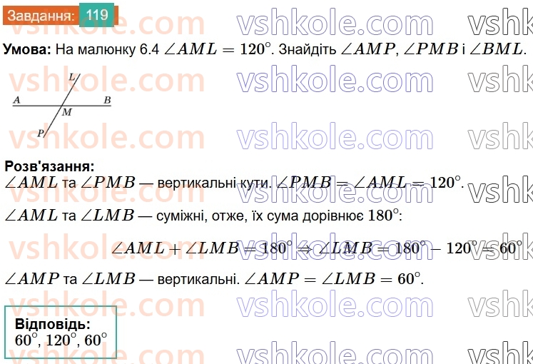 7-geometriya-os-ister-2024-nush--rozdil-2-vzayemne-rozmischennya-pryamih-na-ploschini-6-vertikalni-kuti-119.jpg