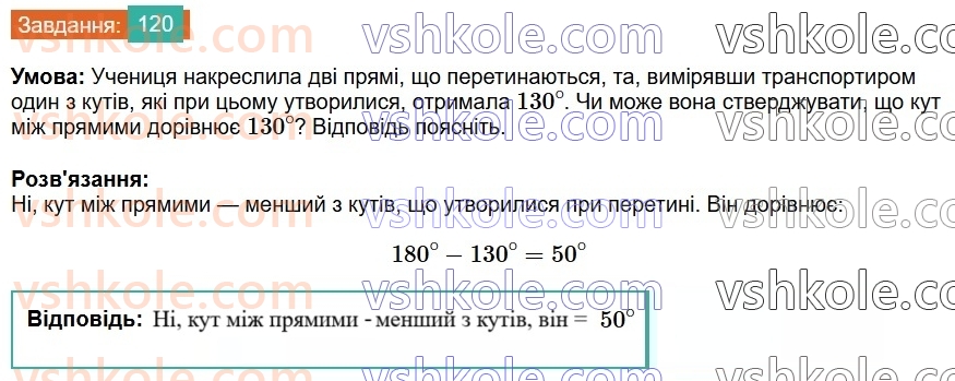 7-geometriya-os-ister-2024-nush--rozdil-2-vzayemne-rozmischennya-pryamih-na-ploschini-6-vertikalni-kuti-120.jpg