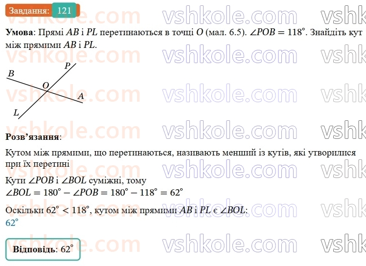 7-geometriya-os-ister-2024-nush--rozdil-2-vzayemne-rozmischennya-pryamih-na-ploschini-6-vertikalni-kuti-121-rnd9428.jpg