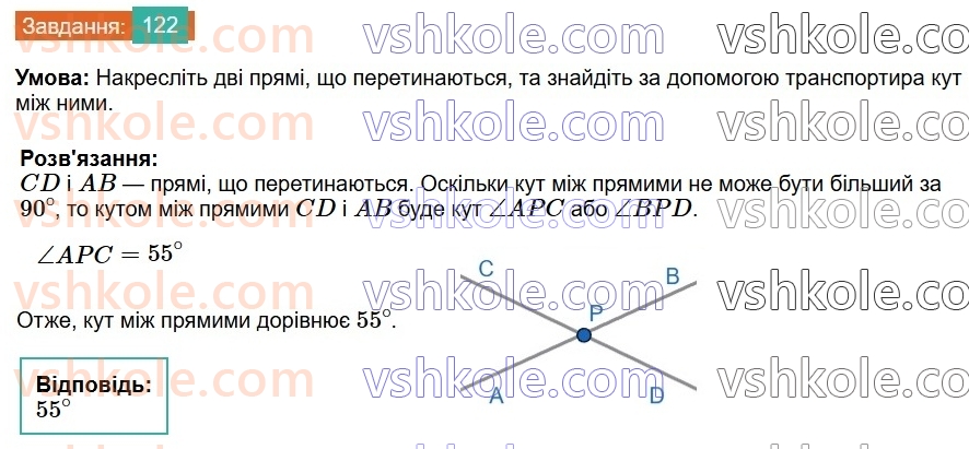 7-geometriya-os-ister-2024-nush--rozdil-2-vzayemne-rozmischennya-pryamih-na-ploschini-6-vertikalni-kuti-122.jpg