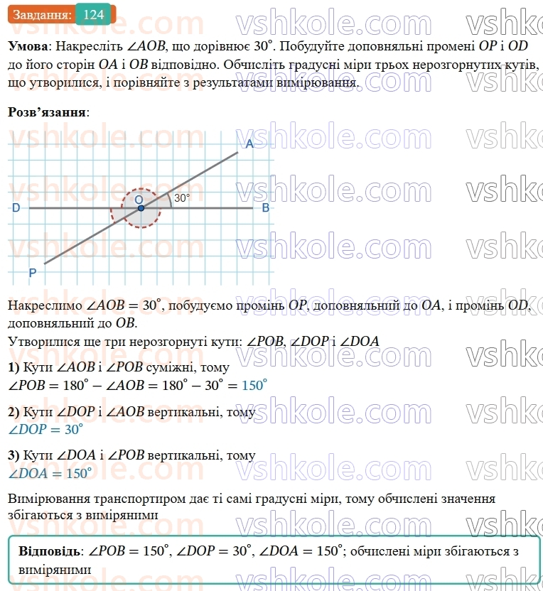7-geometriya-os-ister-2024-nush--rozdil-2-vzayemne-rozmischennya-pryamih-na-ploschini-6-vertikalni-kuti-124-rnd6543.jpg