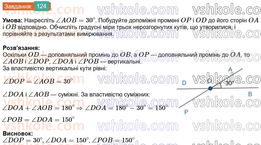 7-geometriya-os-ister-2024-nush--rozdil-2-vzayemne-rozmischennya-pryamih-na-ploschini-6-vertikalni-kuti-124.jpg