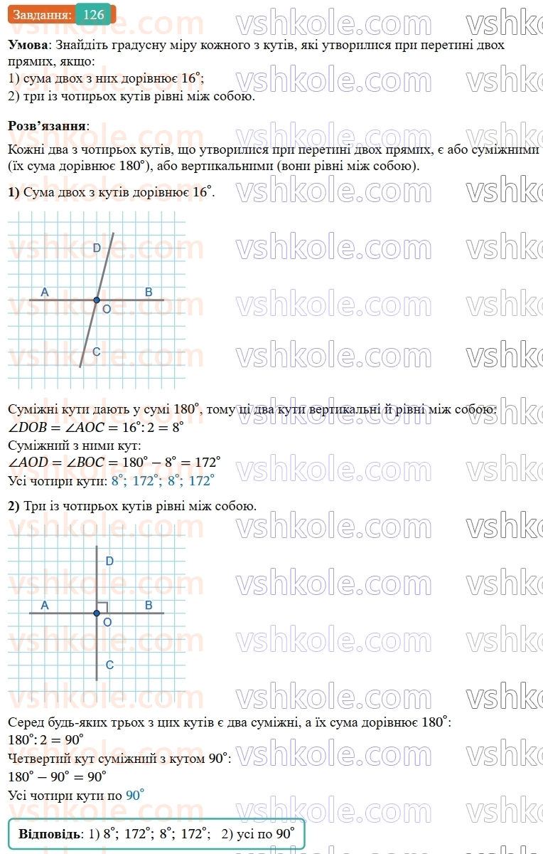 7-geometriya-os-ister-2024-nush--rozdil-2-vzayemne-rozmischennya-pryamih-na-ploschini-6-vertikalni-kuti-126-rnd3220.jpg