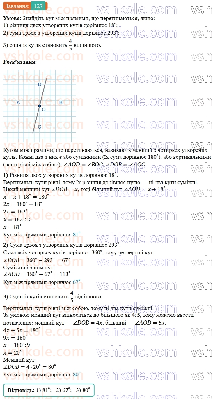 7-geometriya-os-ister-2024-nush--rozdil-2-vzayemne-rozmischennya-pryamih-na-ploschini-6-vertikalni-kuti-127-rnd7533.jpg