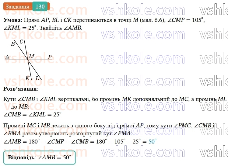 7-geometriya-os-ister-2024-nush--rozdil-2-vzayemne-rozmischennya-pryamih-na-ploschini-6-vertikalni-kuti-130-rnd4489.jpg