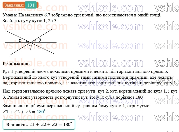 7-geometriya-os-ister-2024-nush--rozdil-2-vzayemne-rozmischennya-pryamih-na-ploschini-6-vertikalni-kuti-131-rnd1819.jpg