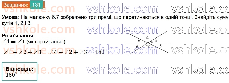 7-geometriya-os-ister-2024-nush--rozdil-2-vzayemne-rozmischennya-pryamih-na-ploschini-6-vertikalni-kuti-131.jpg