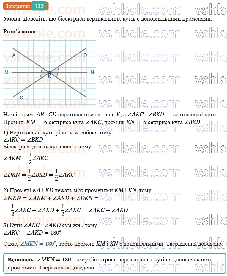 7-geometriya-os-ister-2024-nush--rozdil-2-vzayemne-rozmischennya-pryamih-na-ploschini-6-vertikalni-kuti-132-rnd7391.jpg