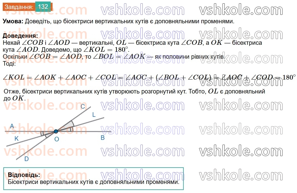7-geometriya-os-ister-2024-nush--rozdil-2-vzayemne-rozmischennya-pryamih-na-ploschini-6-vertikalni-kuti-132.jpg
