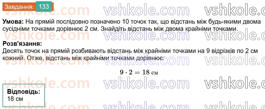 7-geometriya-os-ister-2024-nush--rozdil-2-vzayemne-rozmischennya-pryamih-na-ploschini-6-vertikalni-kuti-133.jpg