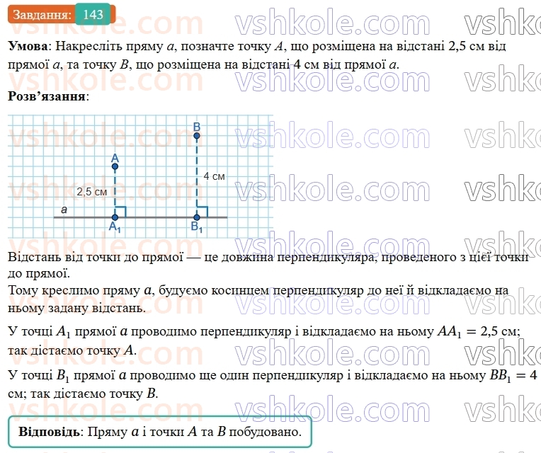 7-geometriya-os-ister-2024-nush--rozdil-2-vzayemne-rozmischennya-pryamih-na-ploschini-7-perpendikulyarni-pryami-perpendikulyar-143-rnd9222.jpg