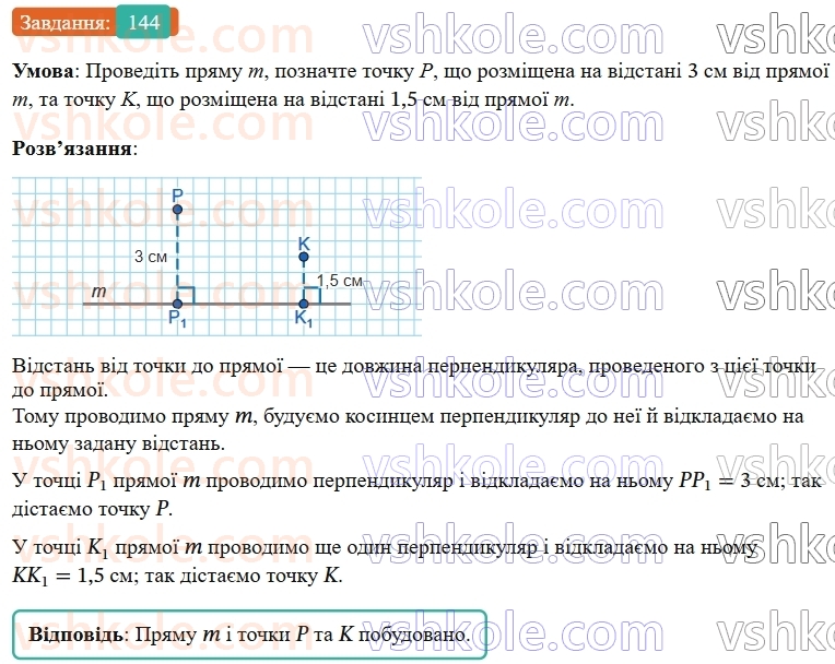 7-geometriya-os-ister-2024-nush--rozdil-2-vzayemne-rozmischennya-pryamih-na-ploschini-7-perpendikulyarni-pryami-perpendikulyar-144-rnd6451.jpg