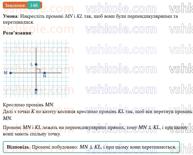 7-geometriya-os-ister-2024-nush--rozdil-2-vzayemne-rozmischennya-pryamih-na-ploschini-7-perpendikulyarni-pryami-perpendikulyar-146-rnd8761.jpg