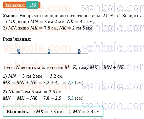 7-geometriya-os-ister-2024-nush--rozdil-2-vzayemne-rozmischennya-pryamih-na-ploschini-7-perpendikulyarni-pryami-perpendikulyar-159-rnd4973.jpg