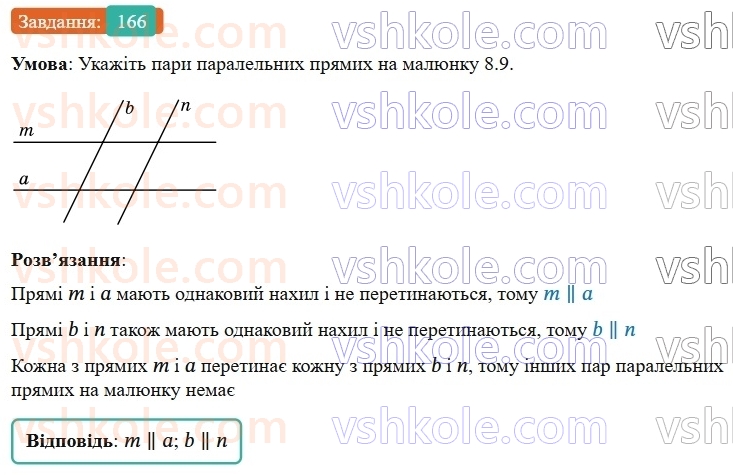 7-geometriya-os-ister-2024-nush--rozdil-2-vzayemne-rozmischennya-pryamih-na-ploschini-8-paralelni-pryami-166-rnd5217.jpg