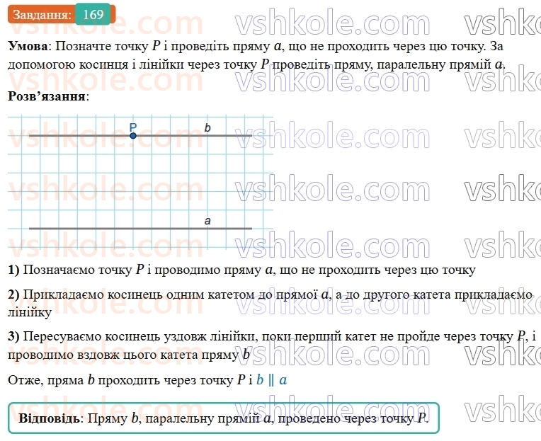7-geometriya-os-ister-2024-nush--rozdil-2-vzayemne-rozmischennya-pryamih-na-ploschini-8-paralelni-pryami-169-rnd648.jpg