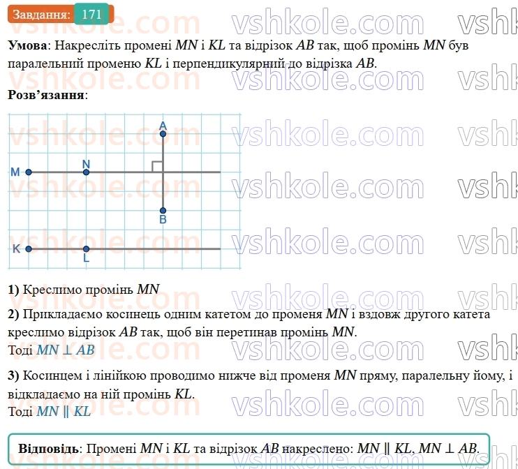 7-geometriya-os-ister-2024-nush--rozdil-2-vzayemne-rozmischennya-pryamih-na-ploschini-8-paralelni-pryami-171-rnd5064.jpg