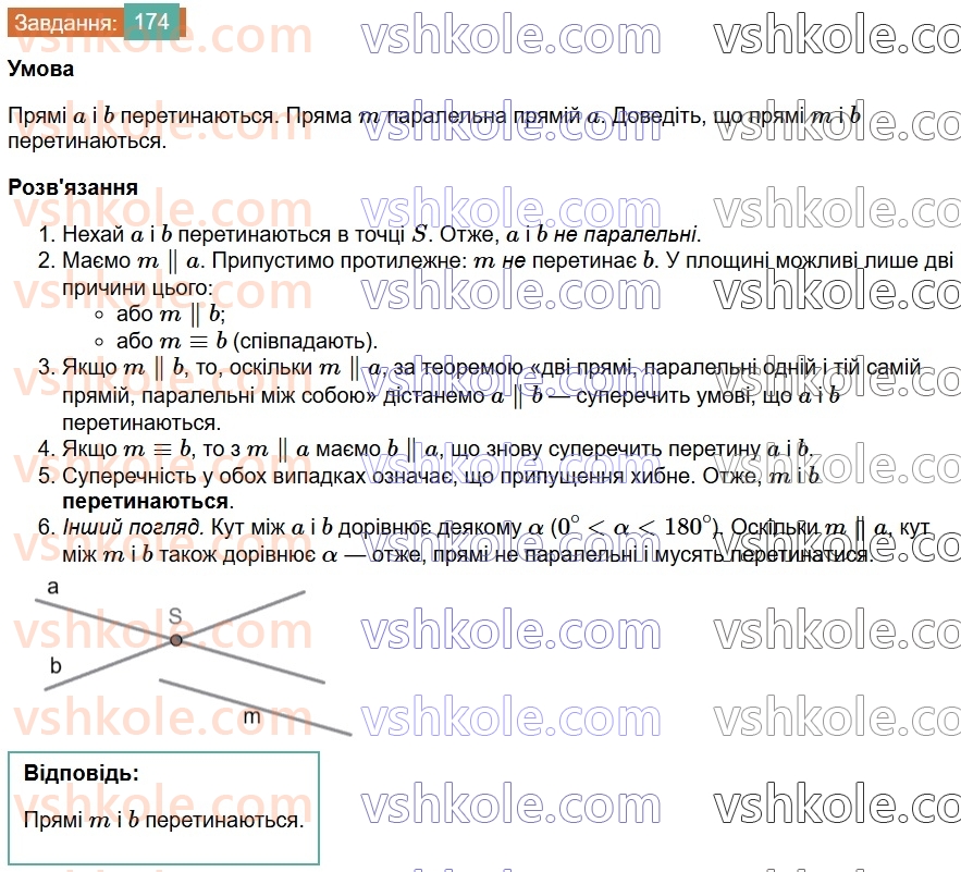 7-geometriya-os-ister-2024-nush--rozdil-2-vzayemne-rozmischennya-pryamih-na-ploschini-8-paralelni-pryami-174.jpg