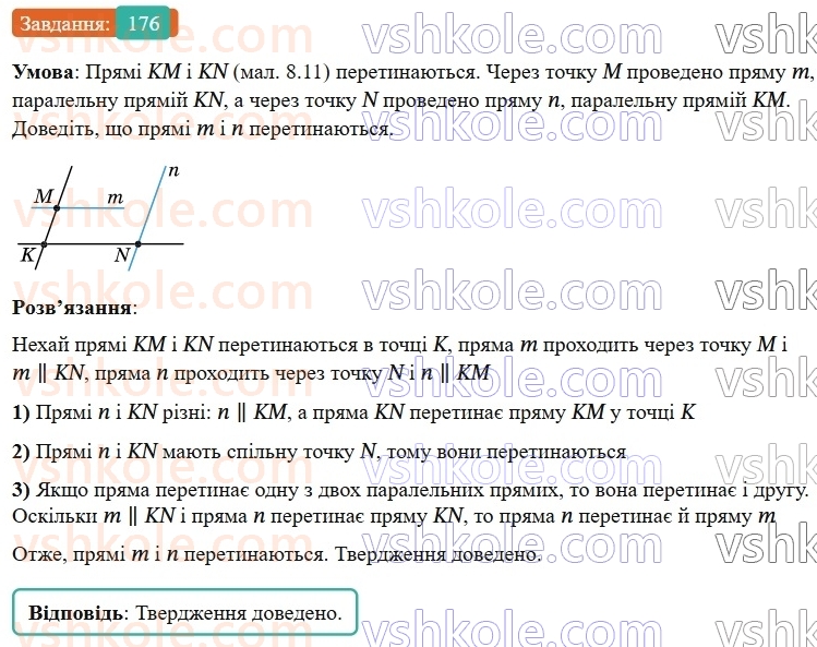7-geometriya-os-ister-2024-nush--rozdil-2-vzayemne-rozmischennya-pryamih-na-ploschini-8-paralelni-pryami-176-rnd3668.jpg