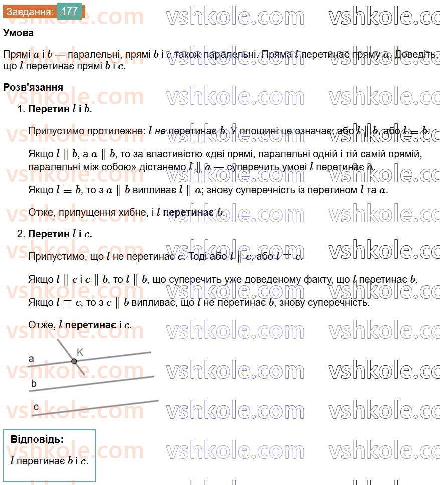 7-geometriya-os-ister-2024-nush--rozdil-2-vzayemne-rozmischennya-pryamih-na-ploschini-8-paralelni-pryami-177.jpg