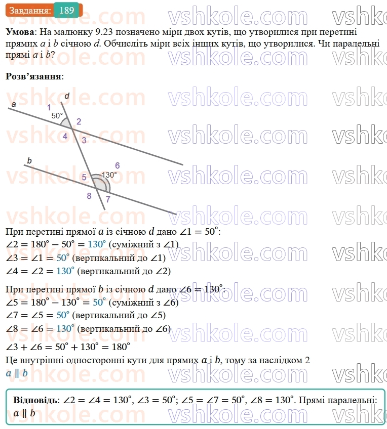 7-geometriya-os-ister-2024-nush--rozdil-2-vzayemne-rozmischennya-pryamih-na-ploschini-9-kuti-utvoreni-pri-peretini-dvoh-pryamih-sichnoyu-189-rnd5033.jpg