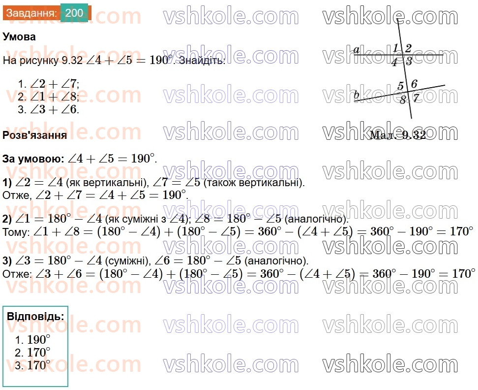 7-geometriya-os-ister-2024-nush--rozdil-2-vzayemne-rozmischennya-pryamih-na-ploschini-9-kuti-utvoreni-pri-peretini-dvoh-pryamih-sichnoyu-200.jpg
