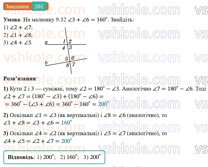 7-geometriya-os-ister-2024-nush--rozdil-2-vzayemne-rozmischennya-pryamih-na-ploschini-9-kuti-utvoreni-pri-peretini-dvoh-pryamih-sichnoyu-201-rnd4082.jpg