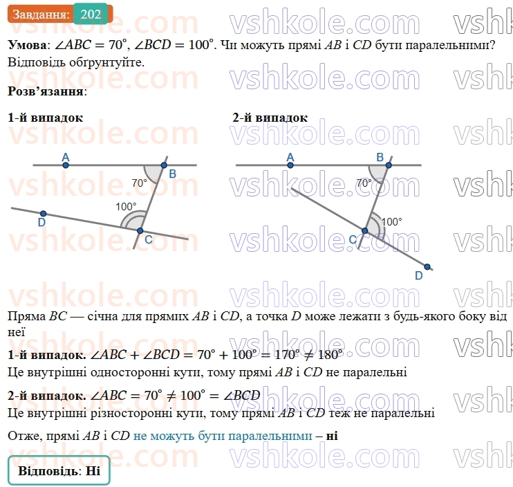 7-geometriya-os-ister-2024-nush--rozdil-2-vzayemne-rozmischennya-pryamih-na-ploschini-9-kuti-utvoreni-pri-peretini-dvoh-pryamih-sichnoyu-202-rnd1670.jpg