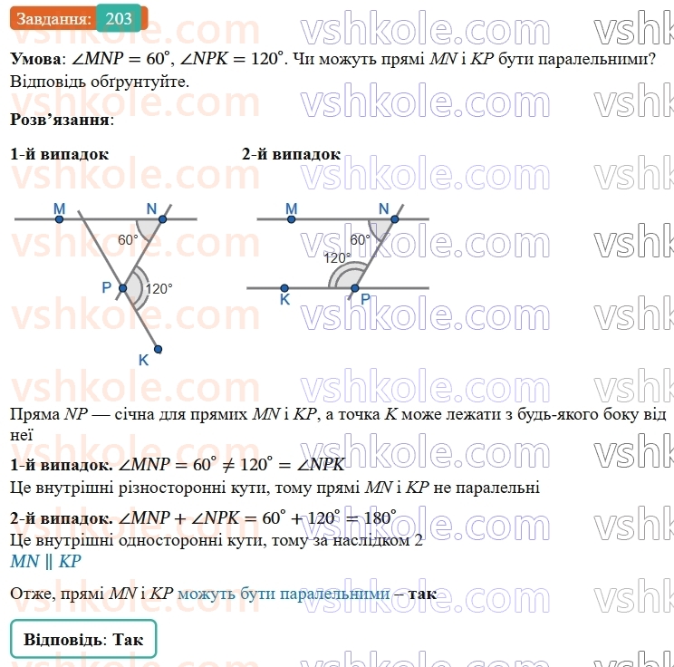 7-geometriya-os-ister-2024-nush--rozdil-2-vzayemne-rozmischennya-pryamih-na-ploschini-9-kuti-utvoreni-pri-peretini-dvoh-pryamih-sichnoyu-203-rnd3924.jpg