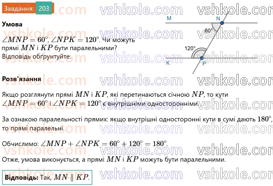 7-geometriya-os-ister-2024-nush--rozdil-2-vzayemne-rozmischennya-pryamih-na-ploschini-9-kuti-utvoreni-pri-peretini-dvoh-pryamih-sichnoyu-203.jpg