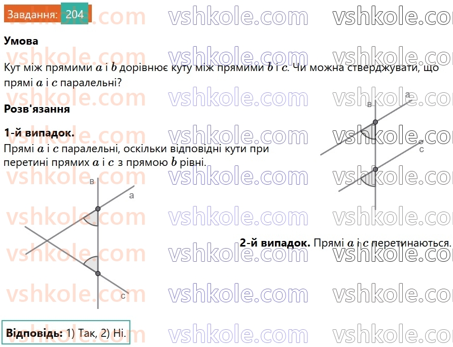 7-geometriya-os-ister-2024-nush--rozdil-2-vzayemne-rozmischennya-pryamih-na-ploschini-9-kuti-utvoreni-pri-peretini-dvoh-pryamih-sichnoyu-204.jpg