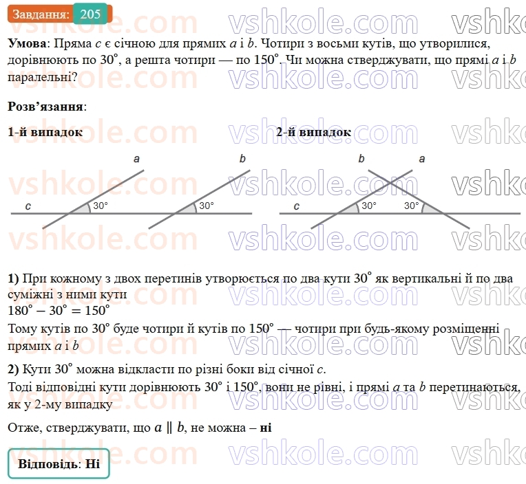 7-geometriya-os-ister-2024-nush--rozdil-2-vzayemne-rozmischennya-pryamih-na-ploschini-9-kuti-utvoreni-pri-peretini-dvoh-pryamih-sichnoyu-205-rnd314.jpg