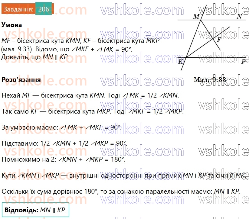 7-geometriya-os-ister-2024-nush--rozdil-2-vzayemne-rozmischennya-pryamih-na-ploschini-9-kuti-utvoreni-pri-peretini-dvoh-pryamih-sichnoyu-206.jpg