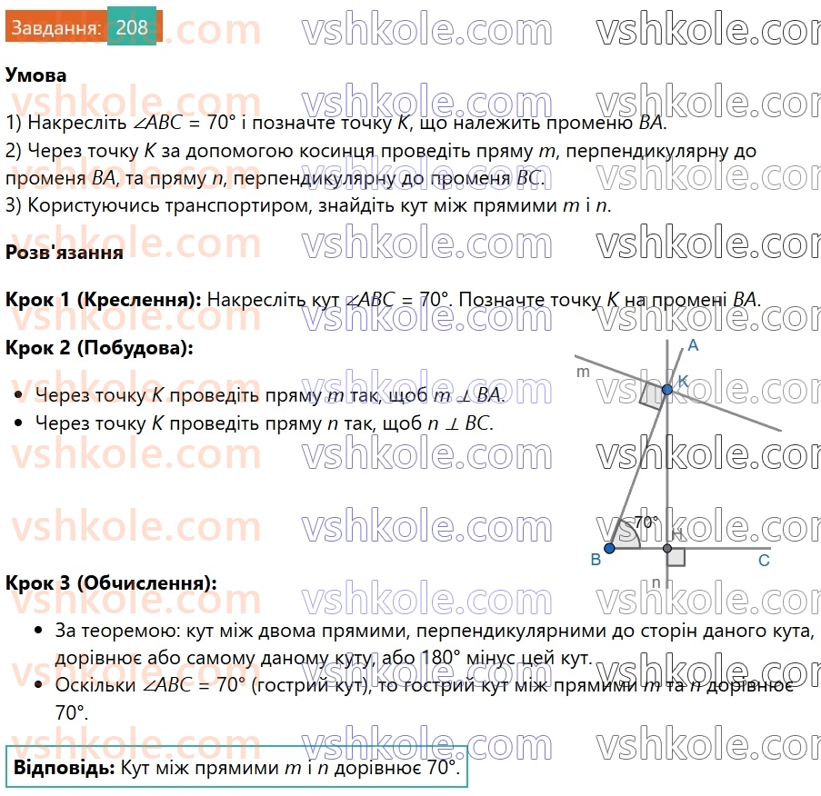 7-geometriya-os-ister-2024-nush--rozdil-2-vzayemne-rozmischennya-pryamih-na-ploschini-9-kuti-utvoreni-pri-peretini-dvoh-pryamih-sichnoyu-208.jpg