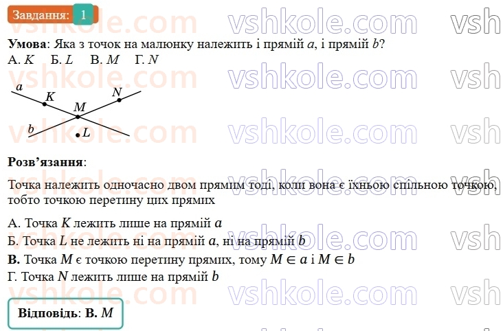 7-geometriya-os-ister-2024-nush--rozdil-2-vzayemne-rozmischennya-pryamih-na-ploschini-domashnya-samostijna-robota1-1-rnd3318.jpg