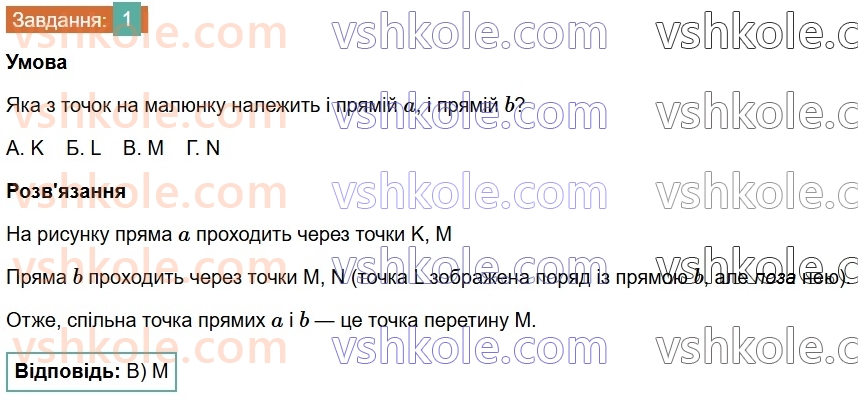 7-geometriya-os-ister-2024-nush--rozdil-2-vzayemne-rozmischennya-pryamih-na-ploschini-domashnya-samostijna-robota1-1.jpg