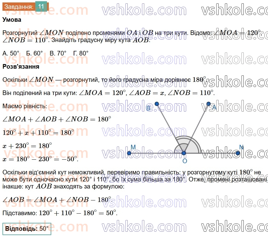 7-geometriya-os-ister-2024-nush--rozdil-2-vzayemne-rozmischennya-pryamih-na-ploschini-domashnya-samostijna-robota1-11.jpg