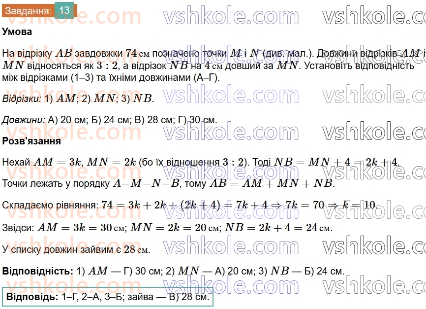 7-geometriya-os-ister-2024-nush--rozdil-2-vzayemne-rozmischennya-pryamih-na-ploschini-domashnya-samostijna-robota1-13.jpg