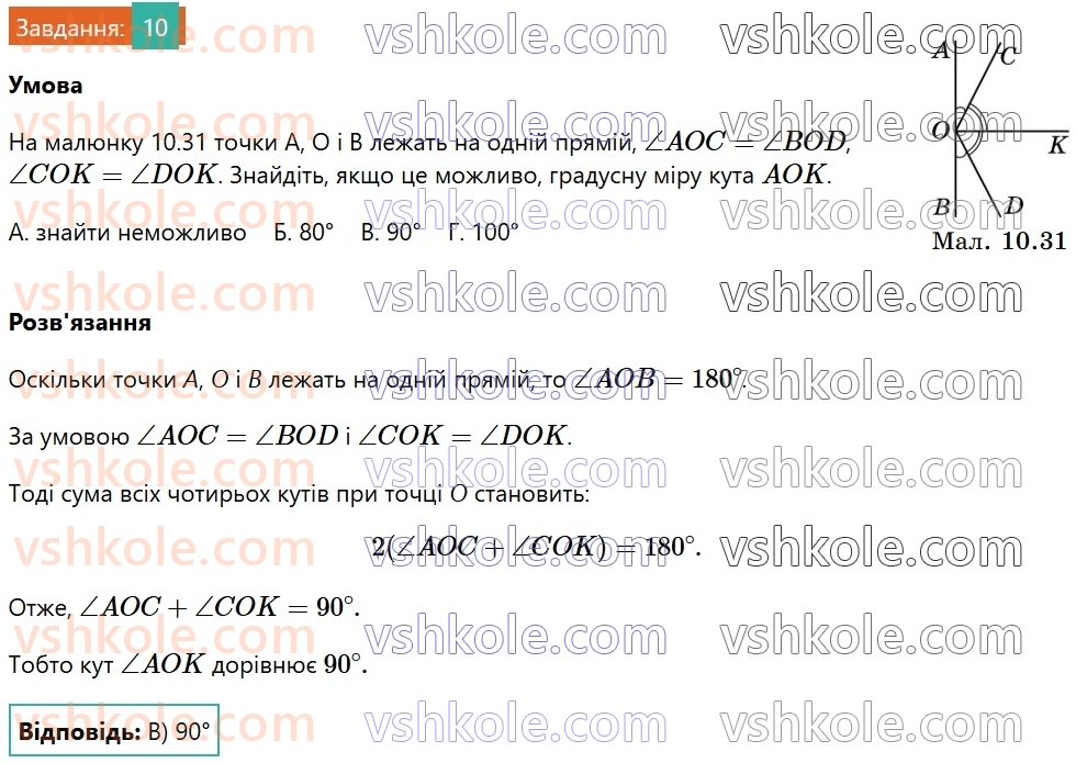 7-geometriya-os-ister-2024-nush--rozdil-2-vzayemne-rozmischennya-pryamih-na-ploschini-domashnya-samostijna-robota2-10.jpg