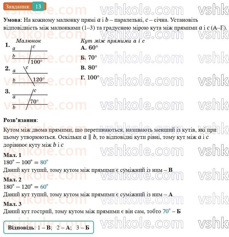 7-geometriya-os-ister-2024-nush--rozdil-2-vzayemne-rozmischennya-pryamih-na-ploschini-domashnya-samostijna-robota2-13-rnd745.jpg