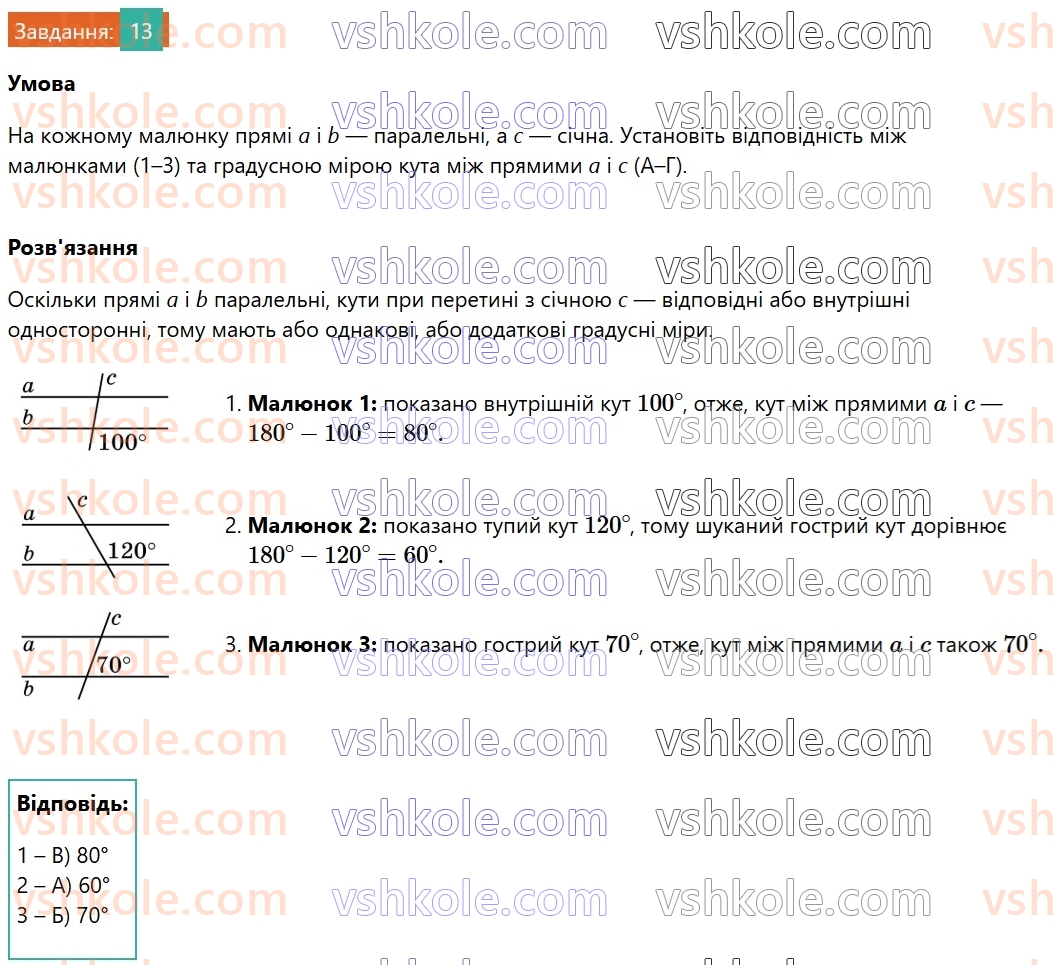 7-geometriya-os-ister-2024-nush--rozdil-2-vzayemne-rozmischennya-pryamih-na-ploschini-domashnya-samostijna-robota2-13.jpg