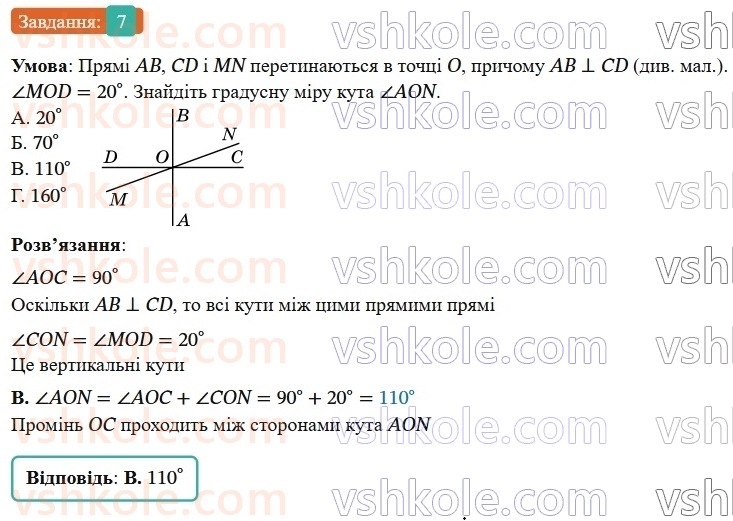 7-geometriya-os-ister-2024-nush--rozdil-2-vzayemne-rozmischennya-pryamih-na-ploschini-domashnya-samostijna-robota2-7-rnd6390.jpg