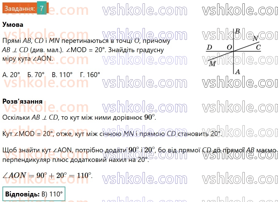 7-geometriya-os-ister-2024-nush--rozdil-2-vzayemne-rozmischennya-pryamih-na-ploschini-domashnya-samostijna-robota2-7.jpg